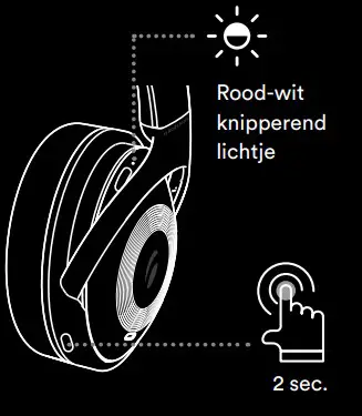 Rolfstone Focus Pro Wireless Headphone - Disconnect