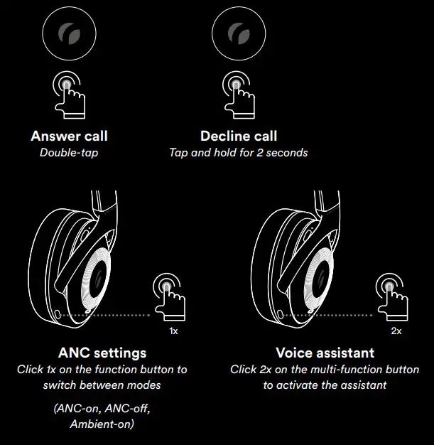 Rolfstone Focus Pro Wireless Headphone - Functions & controls 1