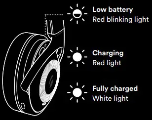 Rolfstone Focus Pro Wireless Headphone - Rolfstone Focus Pro