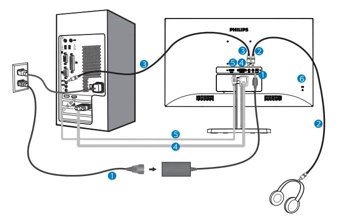 PHILIPS 226E9QDSB-11 E Line LED Display - Led 3
