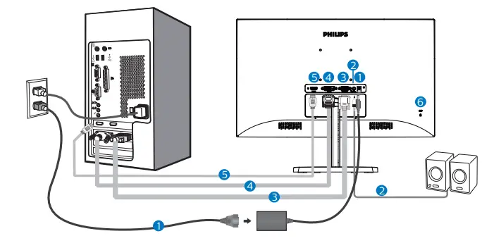 PHILIPS 226E9QDSB-11 E Line LED Display - Led 4