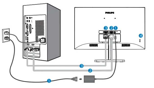 PHILIPS 226E9QDSB-11 E Line LED Display - Led 5