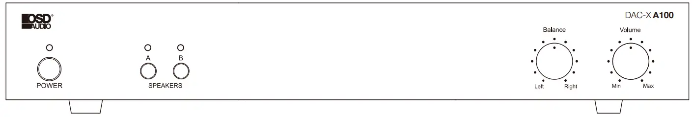 OSD AUDIO DAC XA100 Digital Stereo Amplifier - fig