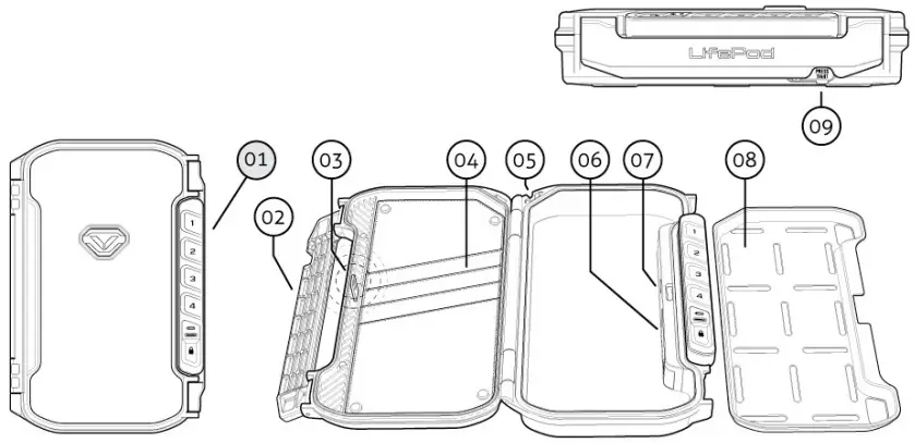 Get to Know Your Vaultek LifePod X