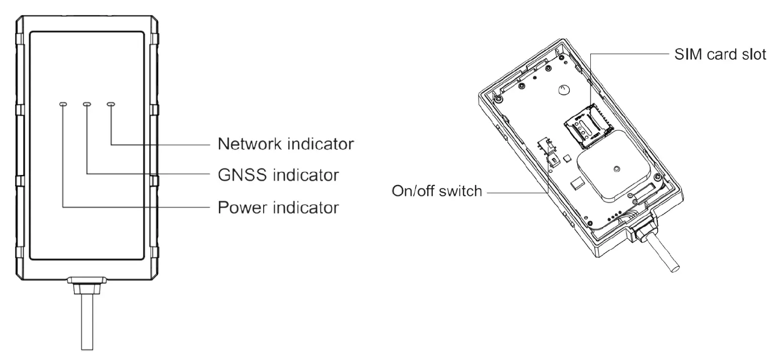 amber connect ACC420 Advanced UBI LTE Device 1