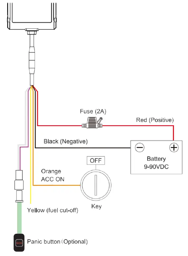 amber connect ACC420 Advanced UBI LTE Device 7