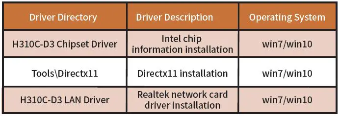 HUANANZHI-H310C-D3-Motherboard-FIG-16