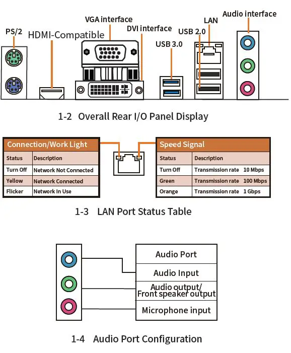 HUANANZHI-H310C-D3-Motherboard-FIG-2