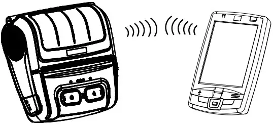 Peripherals Connection