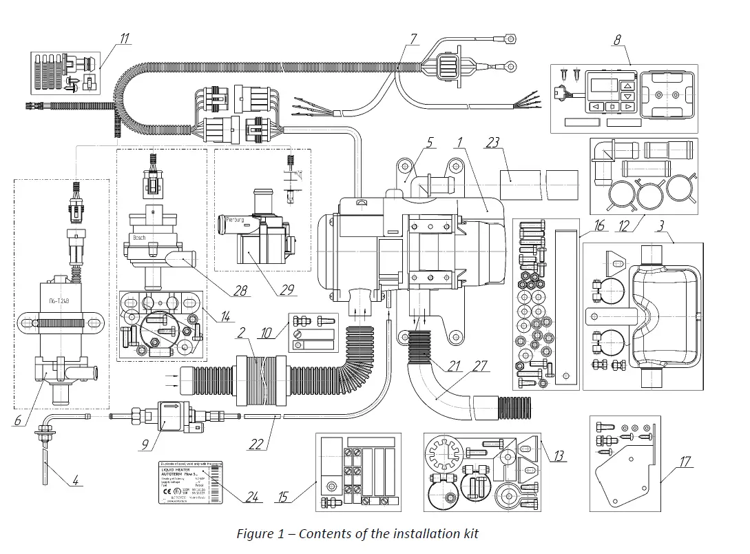 autoterm-Flow-5-Spare-Parts-Catalogue-fig-1