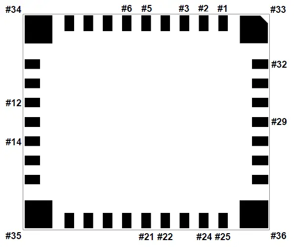 LG-Innotek-ETWFAFML01-Single-Band-Wi-Fi + Ethernet-Module-fig- (3)