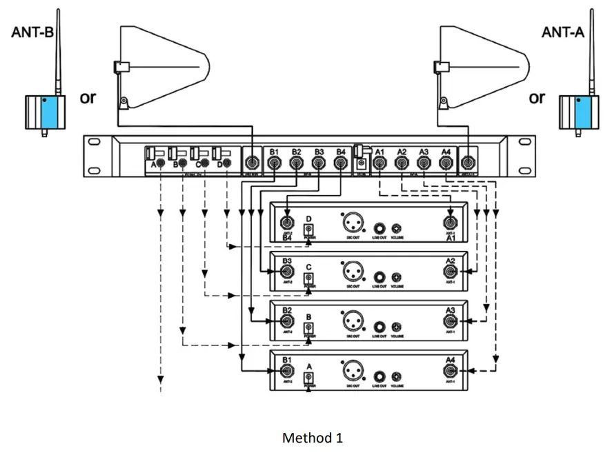 NVS Serise Wireless Microphone Set - Microphone2