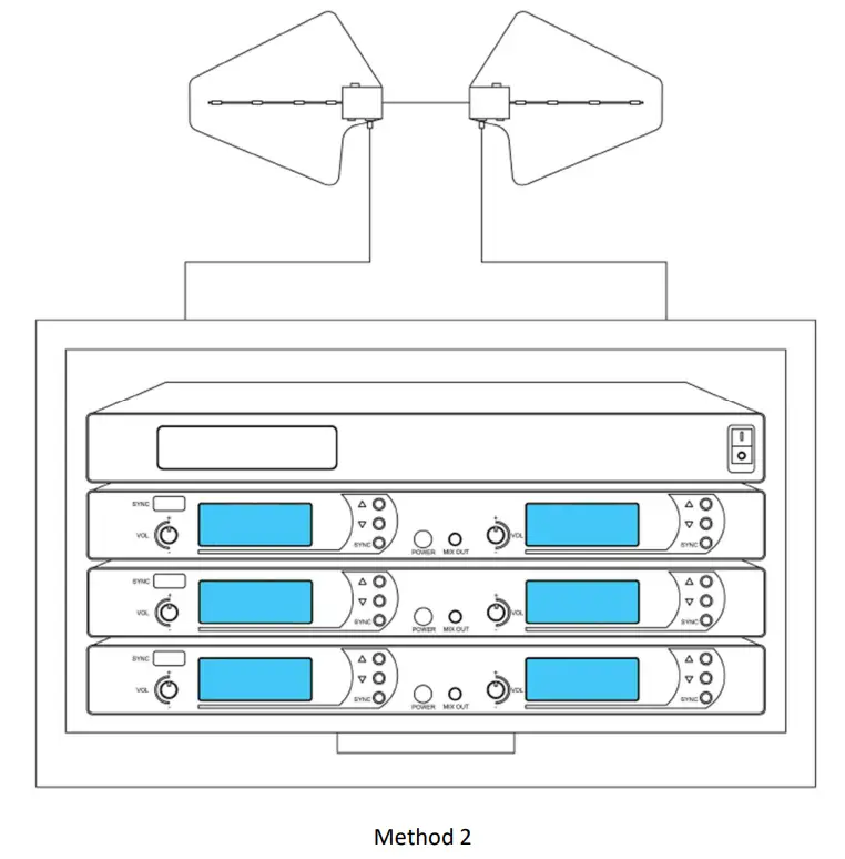 NVS Serise Wireless Microphone Set - Microphone3