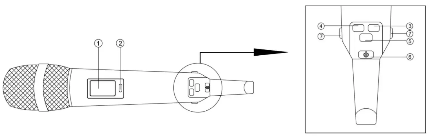 NVS Serise Wireless Microphone Set - Pairing 1