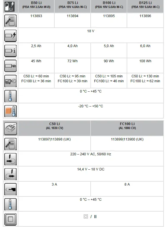 AL-KO-LB 186-Battery-Blower-fig-4