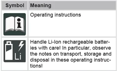 AL-KO-LB 186-Battery-Blower-fig-5