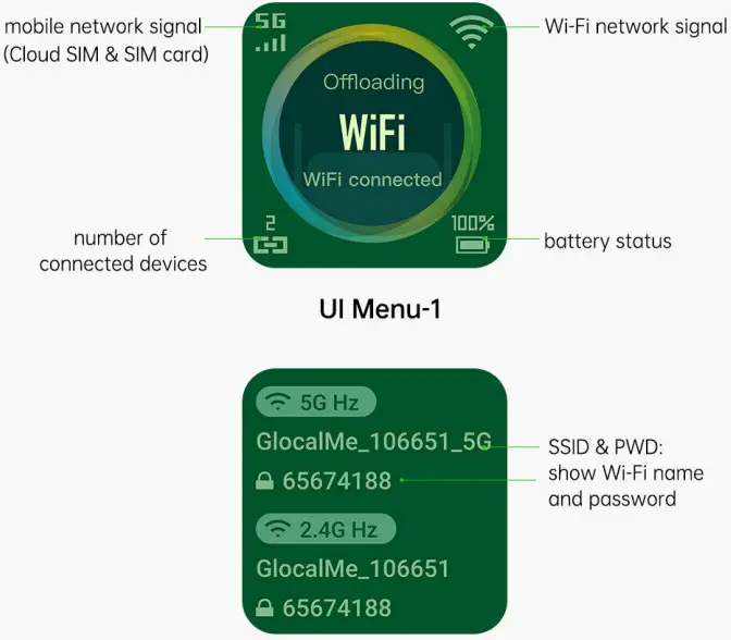 GlocalMe Numen 5G Mobile Hotspot Device - Display Instructions