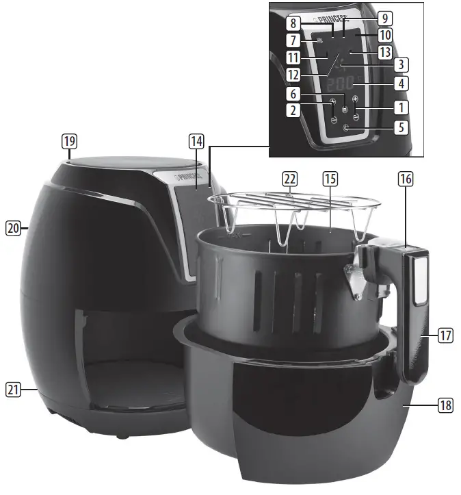 PRINCESS-01-182021-01-001-Digital-Aerofryer-XL-fig-1