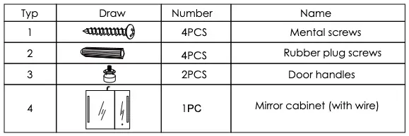 Accessorize includes