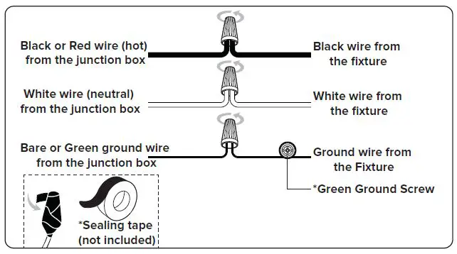 Unbranded-1JAY-70492GF-2-Light-Kitchen-Farmhouse-Ceiling-Light-Flush-Mount-5