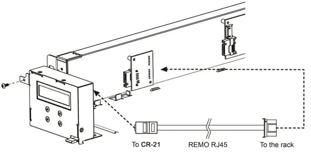 COTEK SR-1600 Plus Remote Control - fig 3