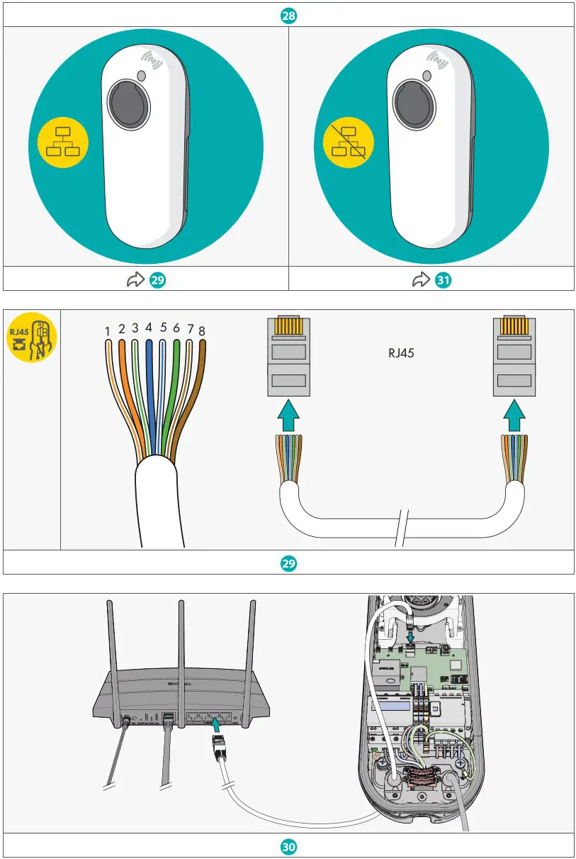 Shell Advanced 30 Electric Car Charging - fig 10