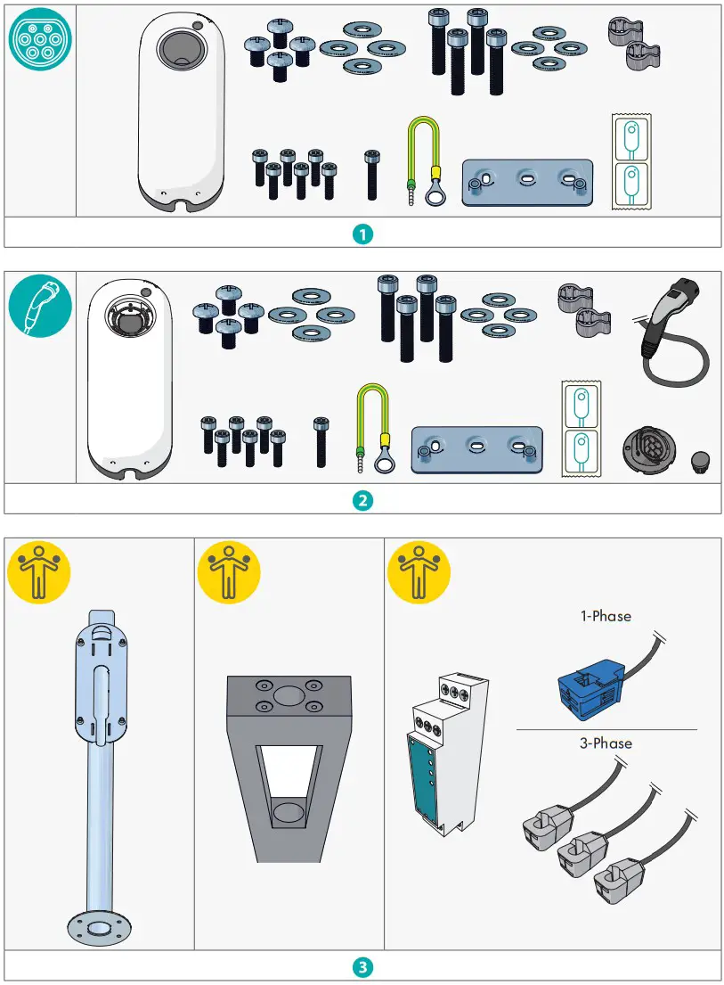 Shell Advanced 30 Electric Car Charging - fig