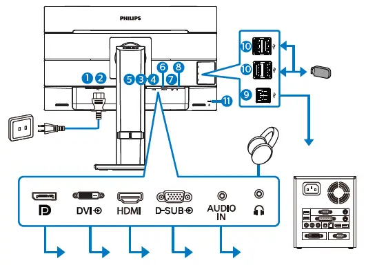 PHILIPS-221B8-Brilliance-Full-HD-LED-60Hz-Monitor-fig- (5)