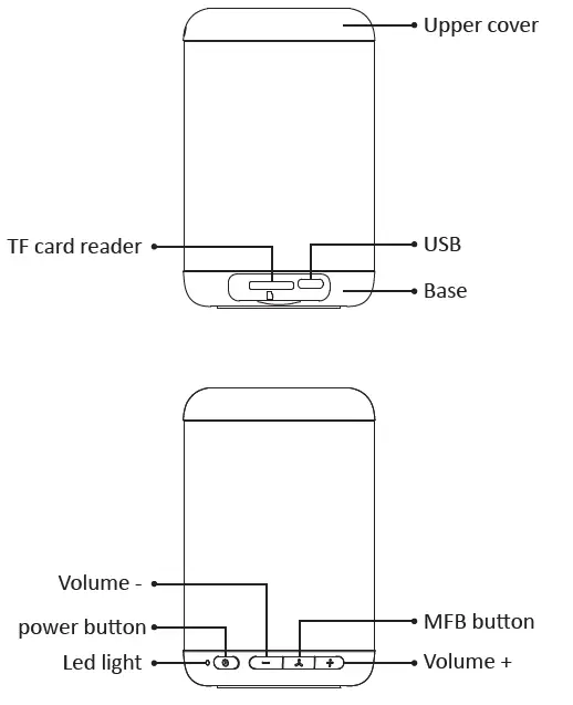 TECNO-S3-Wireless-Speaker-fig-1