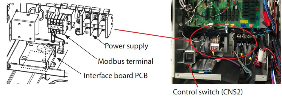 Danfoss Optyma iCO2 Condensing Units - Figure 1