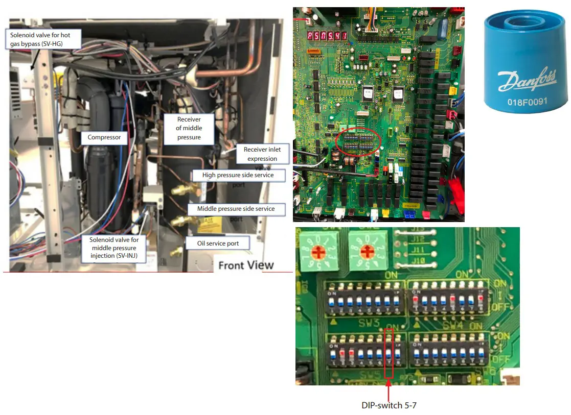 Danfoss Optyma iCO2 Condensing Units - Figure 3