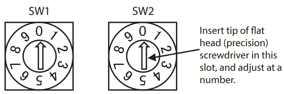 Danfoss Optyma iCO2 Condensing Units - Figure 6