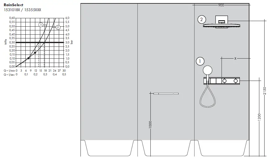 hansgrohe-1531318X-RainSelect-Bath-Shower-Mixers-19