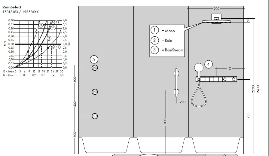hansgrohe-1531318X-RainSelect-Bath-Shower-Mixers-21