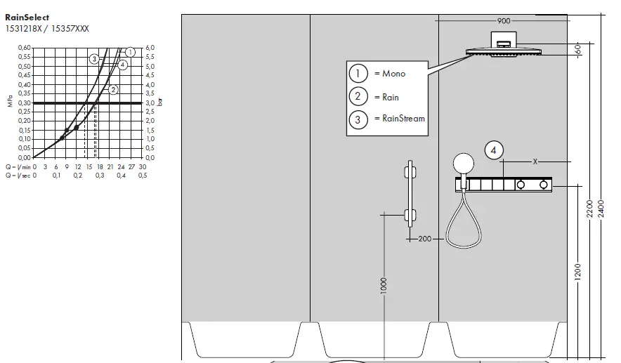 hansgrohe-1531318X-RainSelect-Bath-Shower-Mixers-23