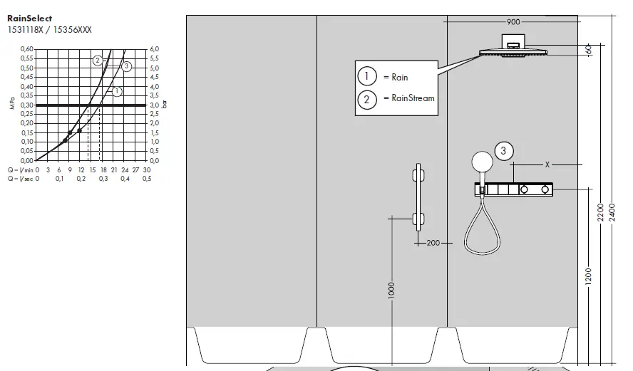 hansgrohe-1531318X-RainSelect-Bath-Shower-Mixers-25