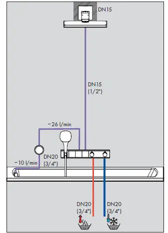 hansgrohe-1531318X-RainSelect-Bath-Shower-Mixers-28