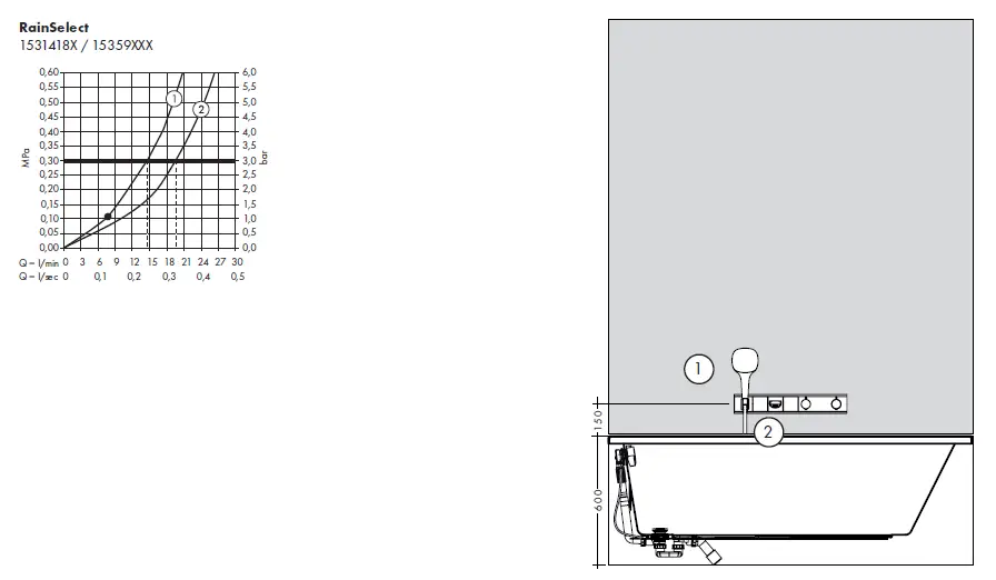 hansgrohe-1531318X-RainSelect-Bath-Shower-Mixers-30