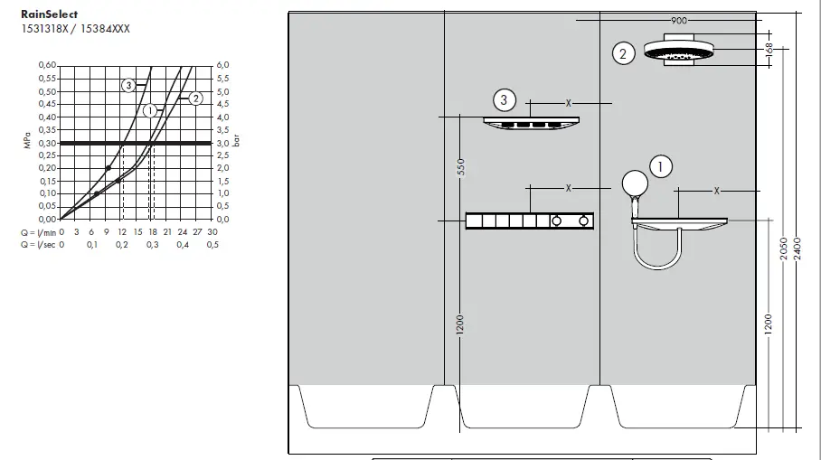 hansgrohe-1531318X-RainSelect-Bath-Shower-Mixers-34