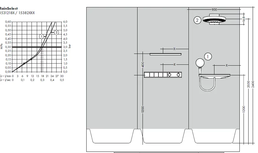hansgrohe-1531318X-RainSelect-Bath-Shower-Mixers-36
