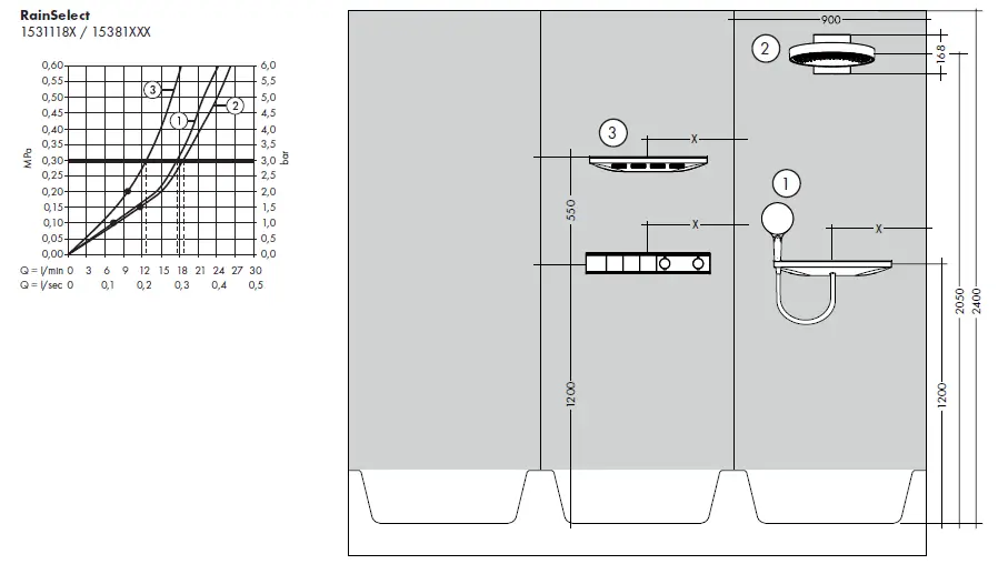 hansgrohe-1531318X-RainSelect-Bath-Shower-Mixers-38