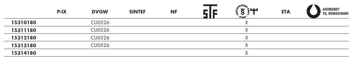 hansgrohe-1531318X-RainSelect-Bath-Shower-Mixers-42