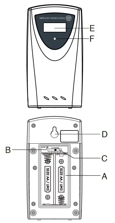 BRESSER-7009993-Wireless-Thermo-Hygrometer-FIG-2