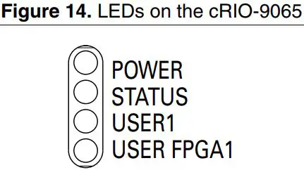 NATIONAL-INSTRUMENTS-NI-9770-Series-RF-Receiver-Module-fig-17