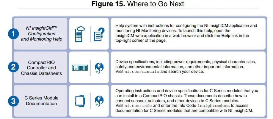 NATIONAL-INSTRUMENTS-NI-9770-Series-RF-Receiver-Module-fig-18