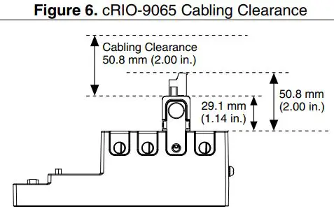 NATIONAL-INSTRUMENTS-NI-9770-Series-RF-Receiver-Module-fig-5