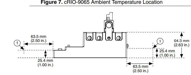 NATIONAL-INSTRUMENTS-NI-9770-Series-RF-Receiver-Module-fig-6