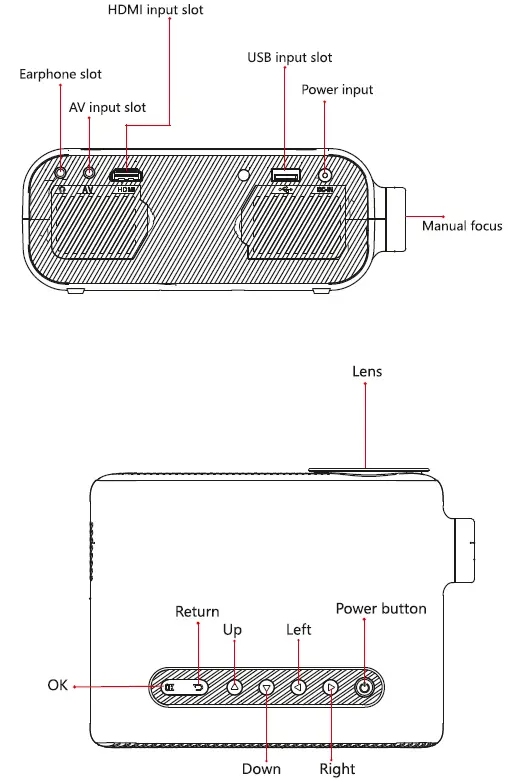 ZEBRONICS-ZEB-Pixaplay-13-LED-Projector-1