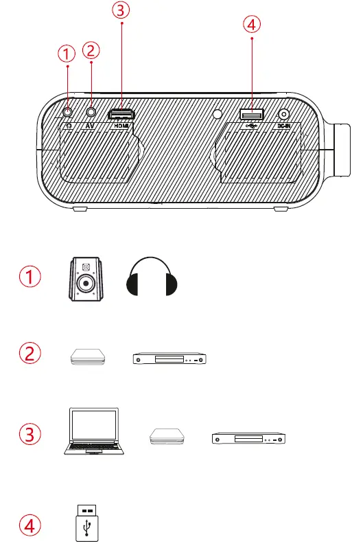 ZEBRONICS-ZEB-Pixaplay-13-LED-Projector-3