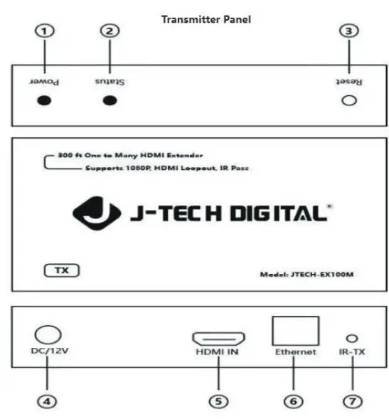 J-TECH-DIGITAL-JTD-2994-HDMI-Over-Ethernet-Extender (4)